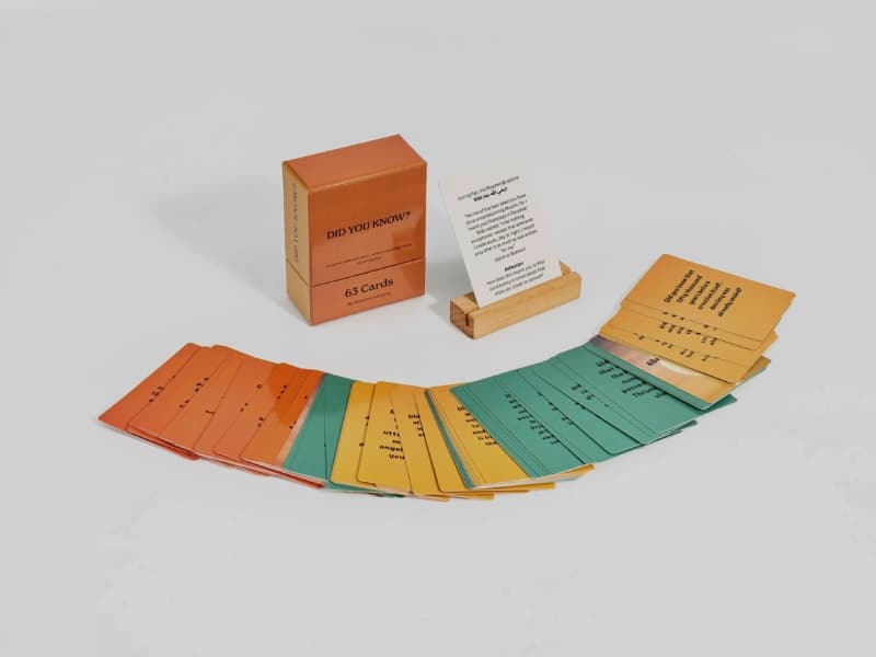 Did You Know Islamic Deck